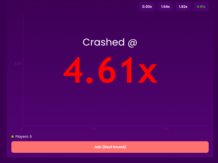 Fairness in Crash Games