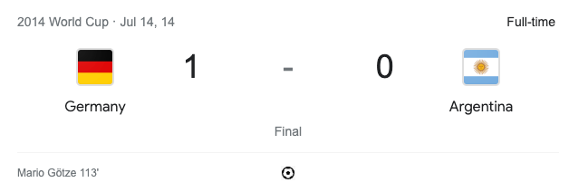 How to Wager $1,000 on Soccer: Insights from the 2014 FIFA World Cup Final