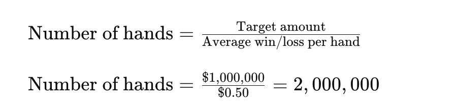 million dollars play formula