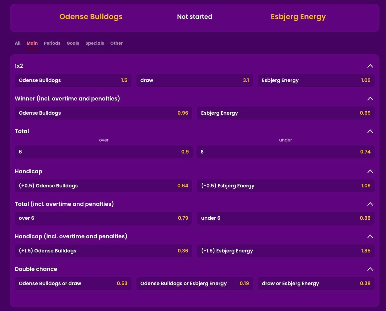 Ice Hockey Sports Betting Features