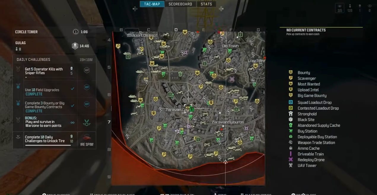 วิธีคำนวณอัตราต่อรองในการเดิมพัน Call of Duty