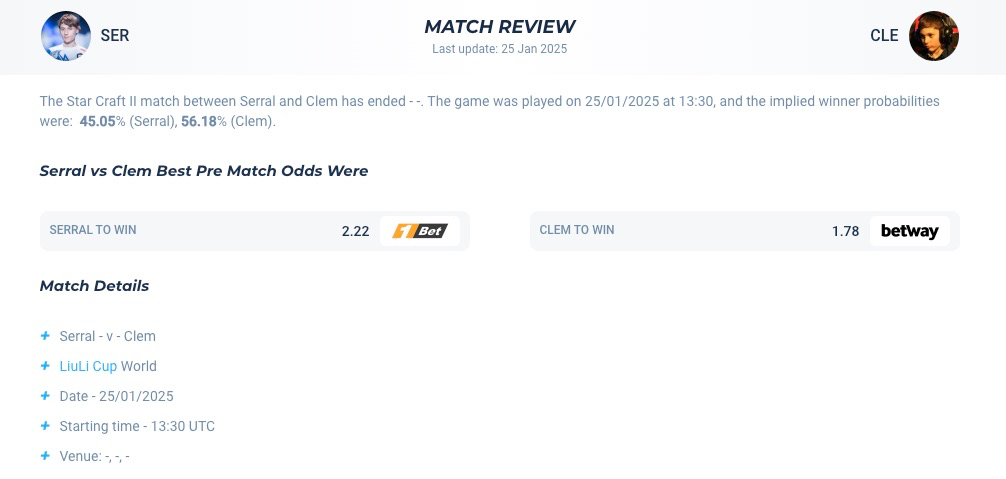 Serral betting has been a safe bet for many due to his mastery of Zerg strategies