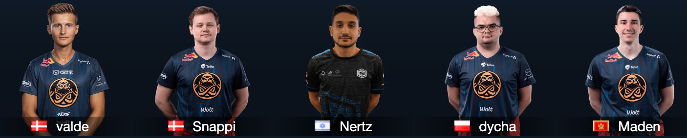 ENCE’s Impact on CS2 Esports and Betting
