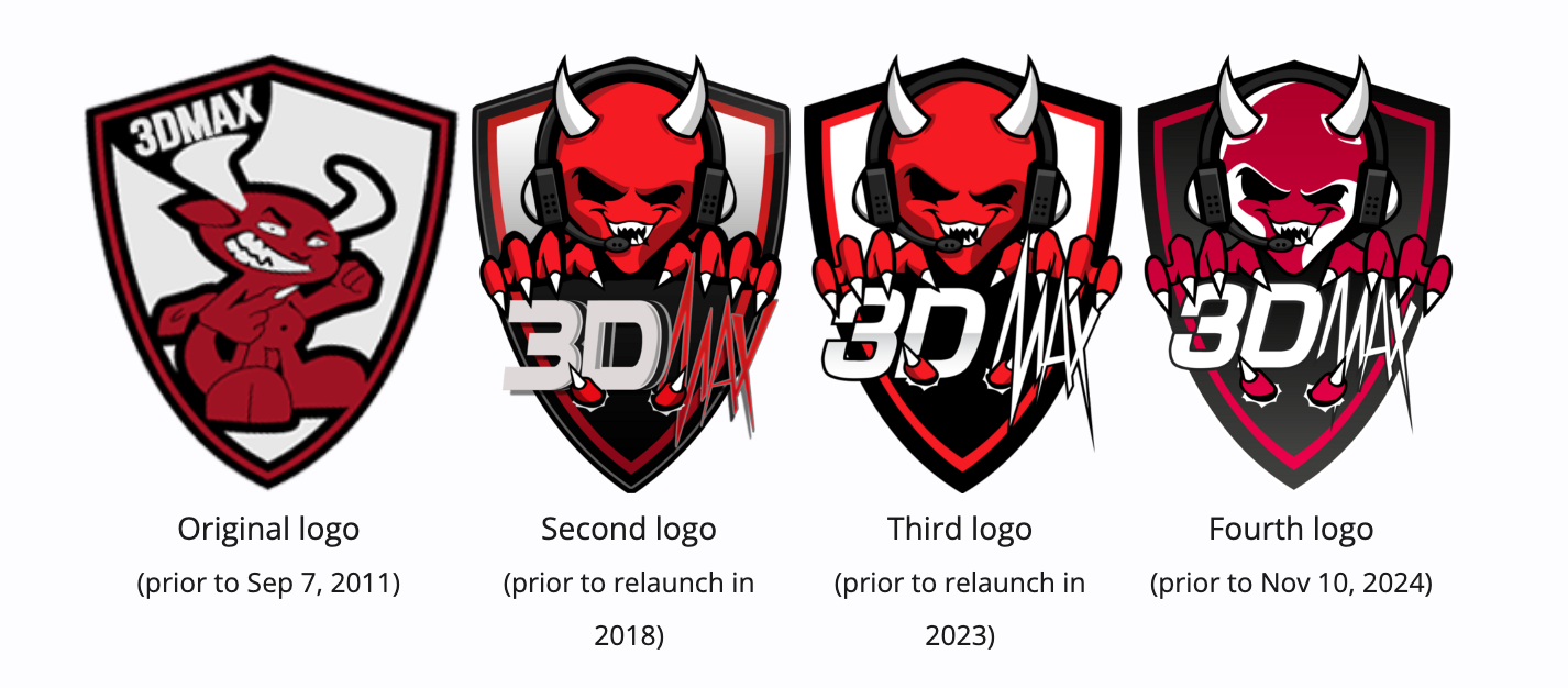 3DMAX logo evolution
