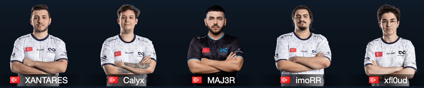 The Journey of Eternal Fire in CS2 Esports