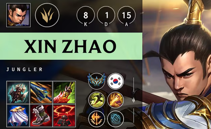 The Evolution of Xin Zhao