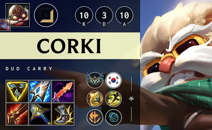 Corki’s Evolution: From Bomber to Top Lane Dominator