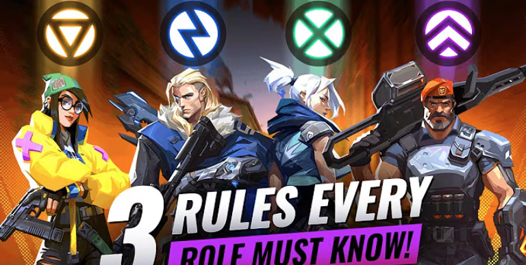 Exploring Valorant’s Agents