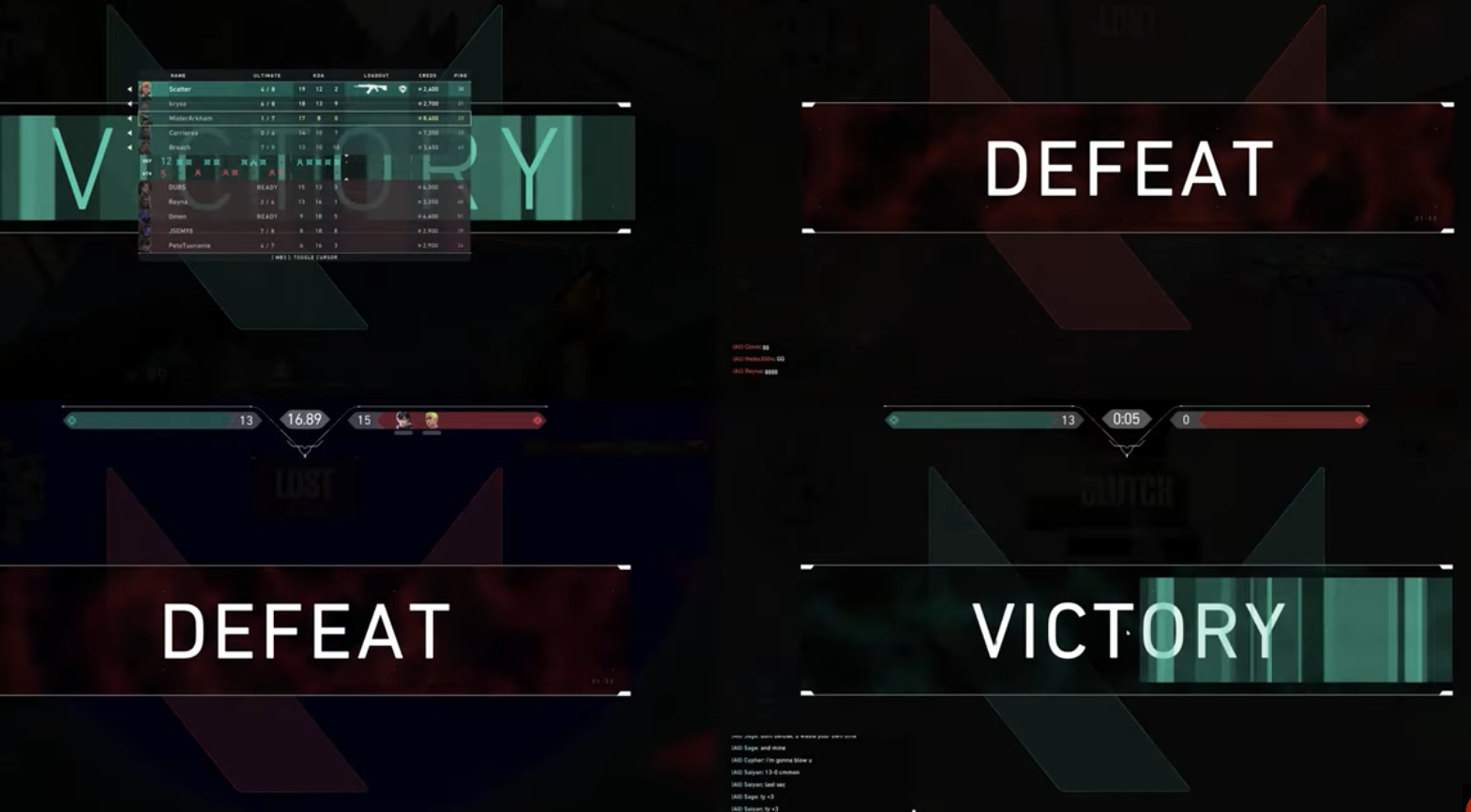 loss and win game