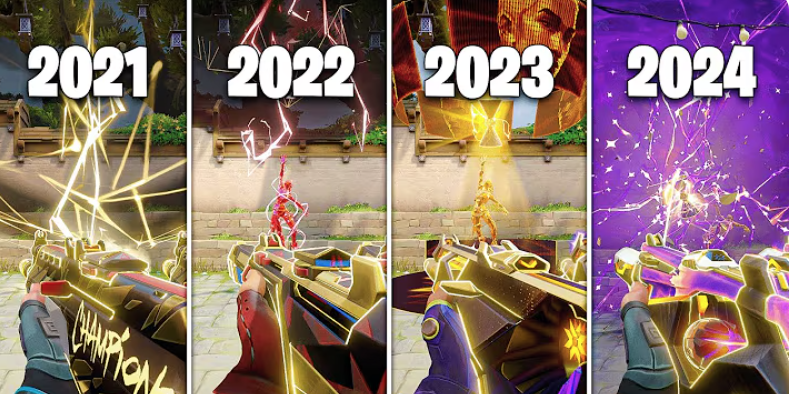 Valorant’s Skin Economy