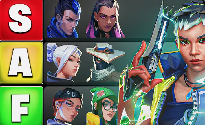Agent Duos in Competitive Valorant: A New Wave of Strategy