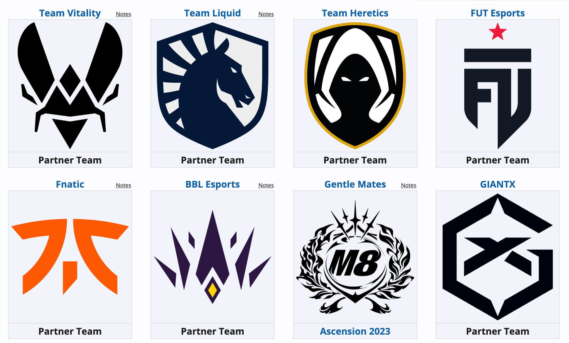 Popular Teams in VCT EMEA and Their Betting Potential