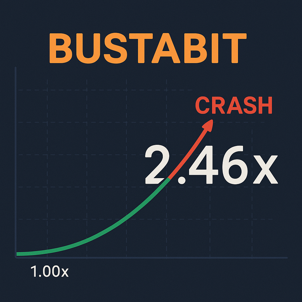 Bustabit-Crash-Diagramm mit einem Absturz bei 2,46x auf dunklem Hintergrund.