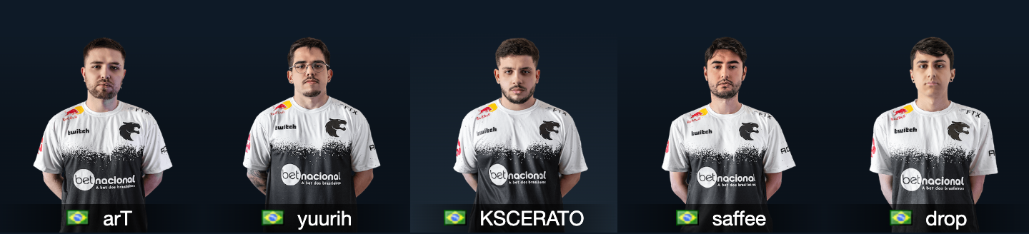 The Journey of FURIA in CS2 Esports