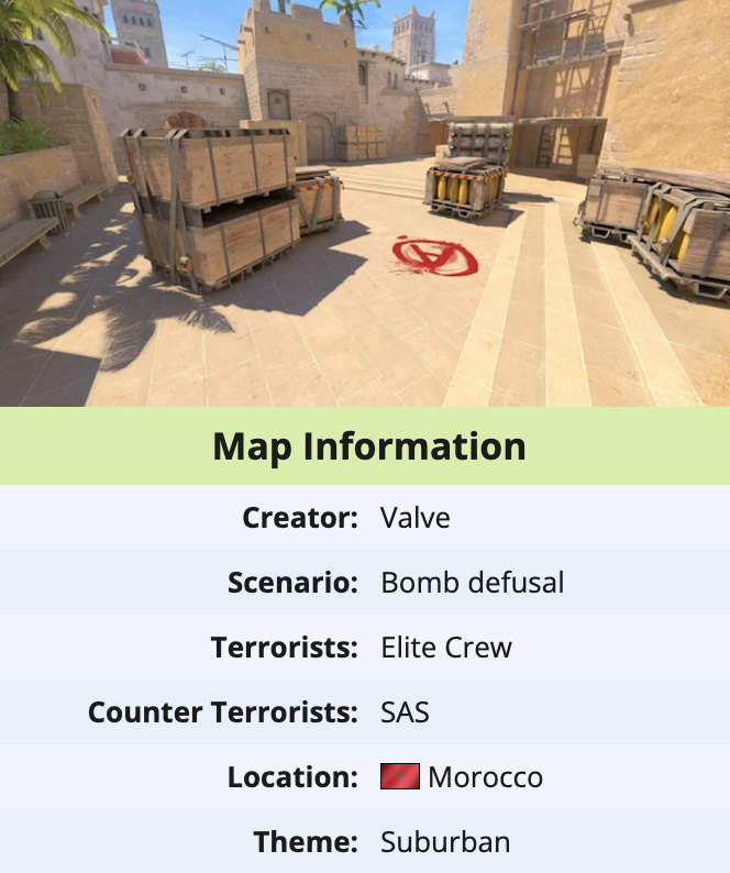 info