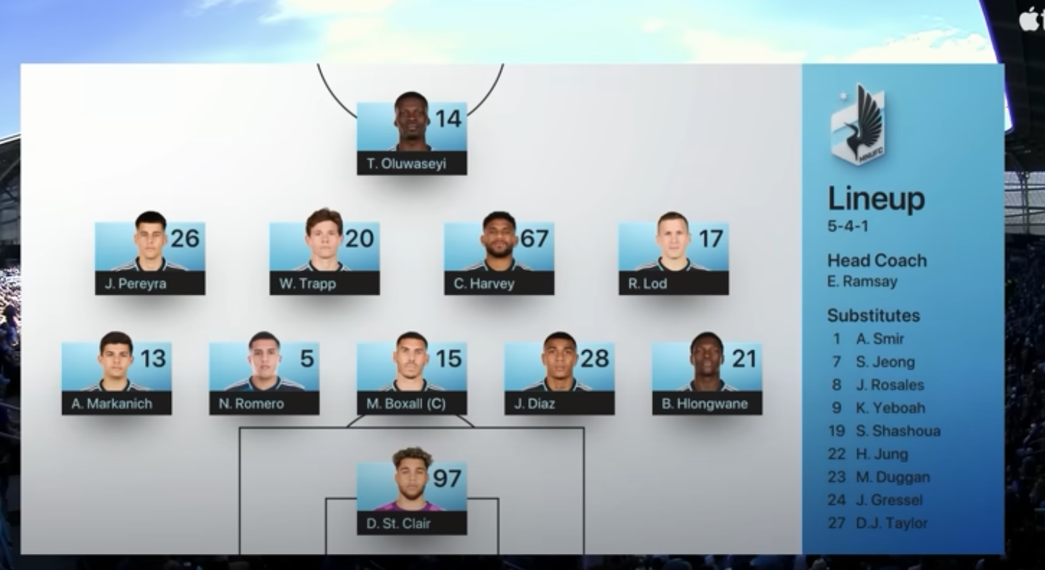 Inter Miami CF: Sjukt Bra Odds & Chans på 2025 FIFA Club World Cup ⚽🔥