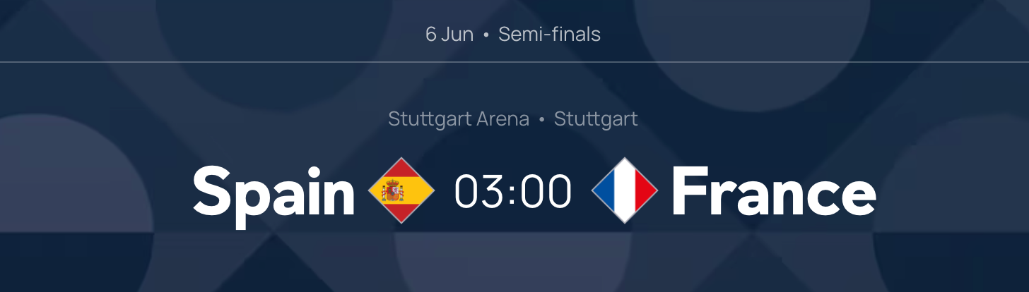 Spain vs. France