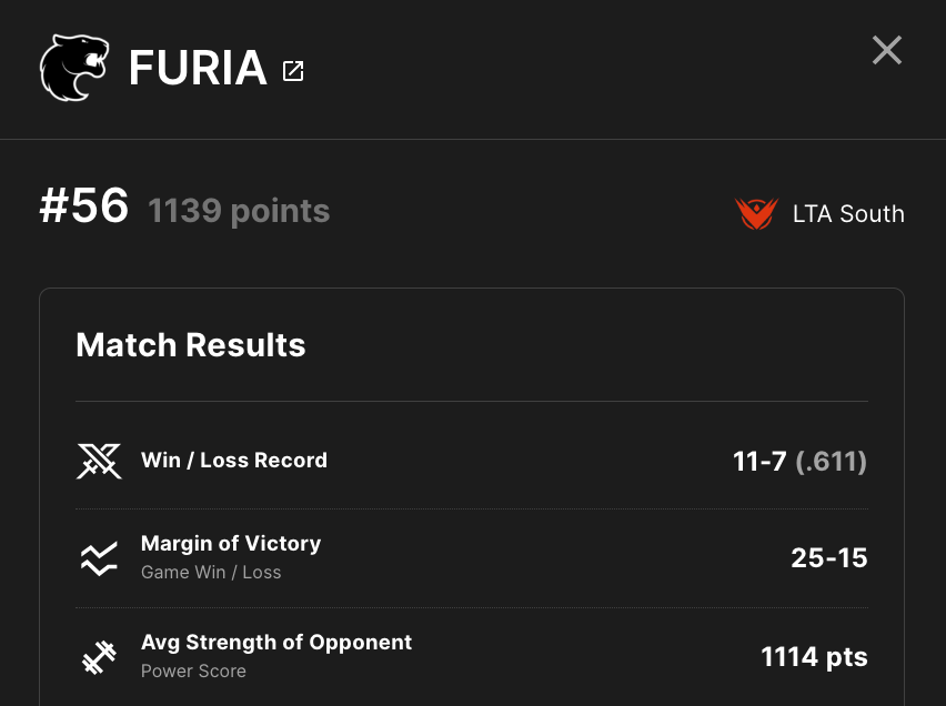 furia