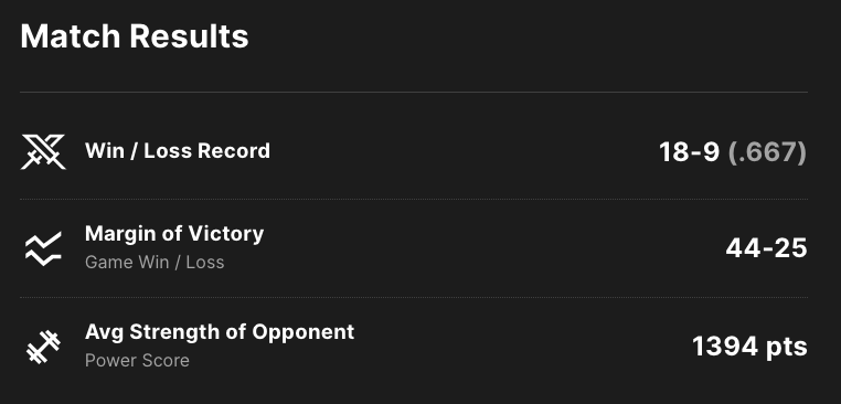 STATS