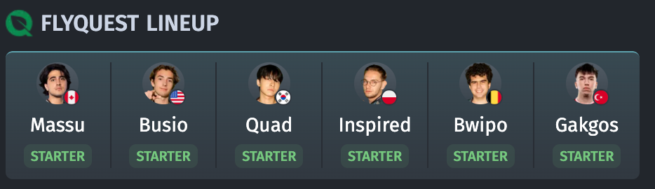 FlyQuest’s Game Plan: Controlled Execution