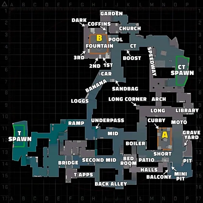 Why Inferno’s Banana Is Legendary