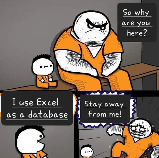 Hva er Excel eSports?