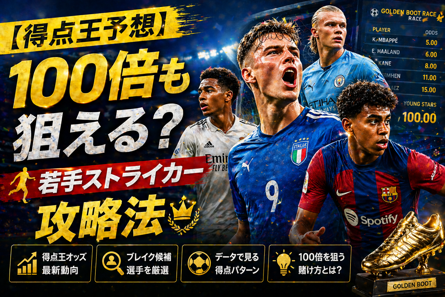 【W杯2026得点王予想】本命より稼げる?若手ストライカーの青田買い戦略