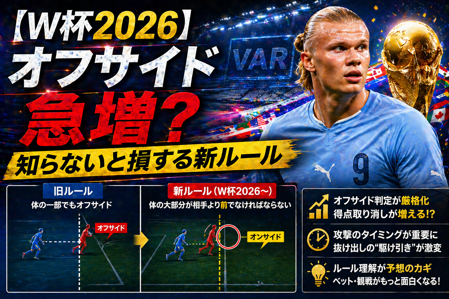 【W杯2026予想】オフサイド激増?SAOT時代の稼げるプロップ戦略