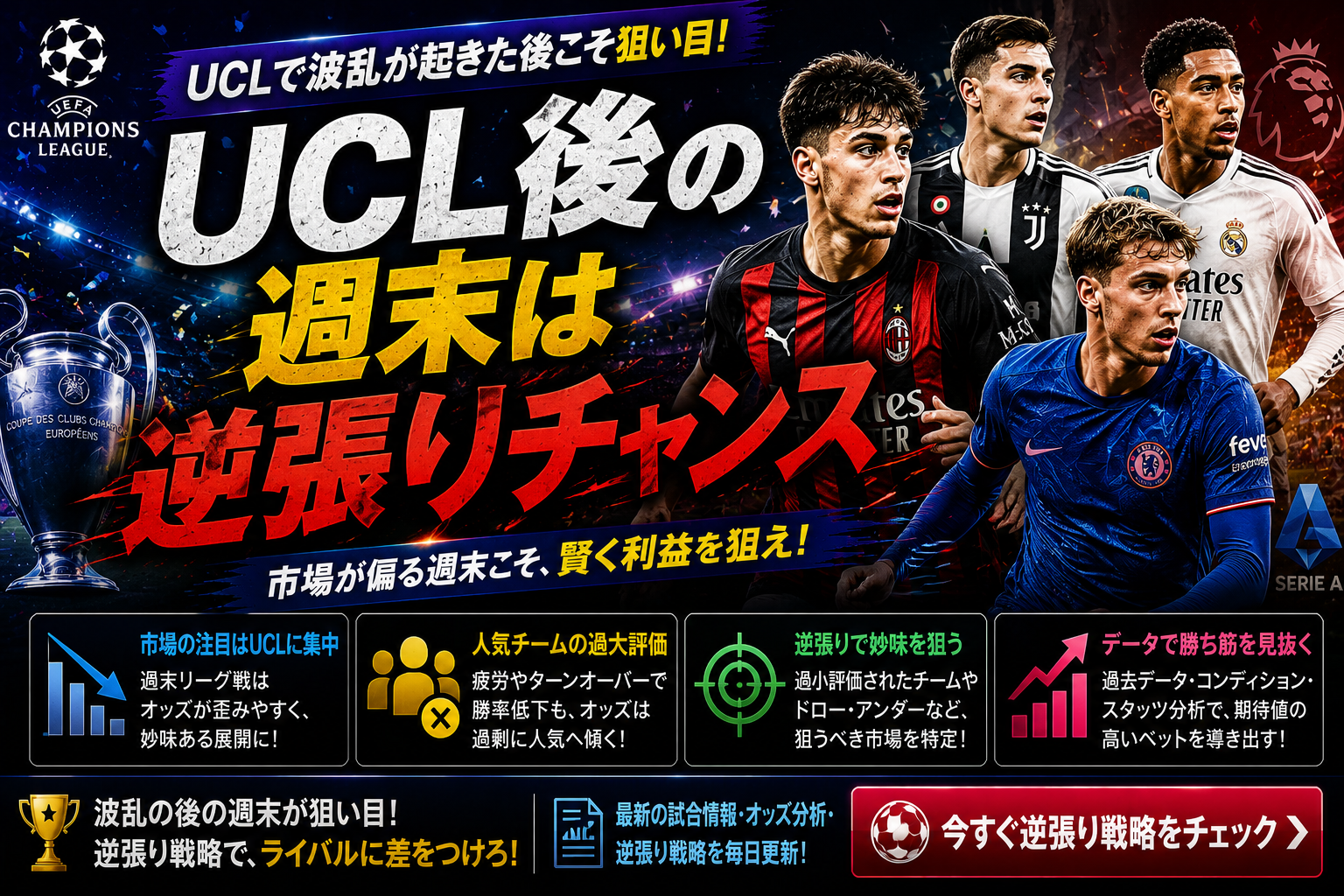 【UCL後の週末予想】強豪クラブを逆張りで狙う