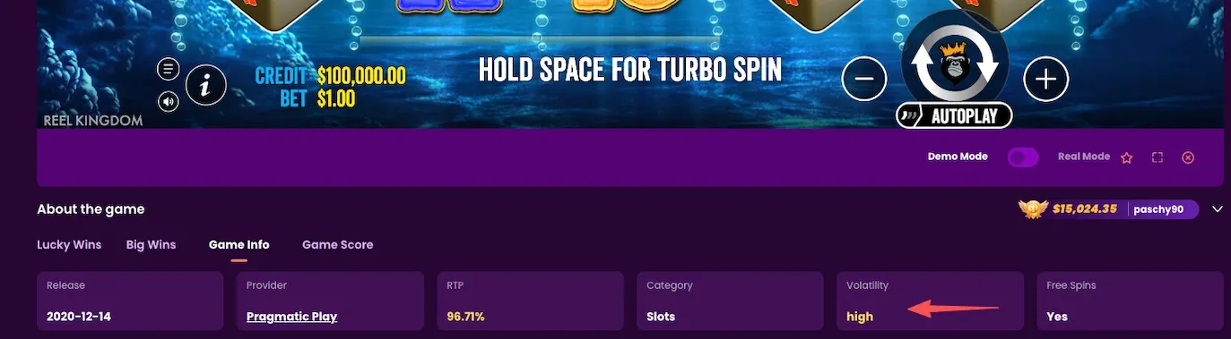 Difference Between Low and High Volatility Slots