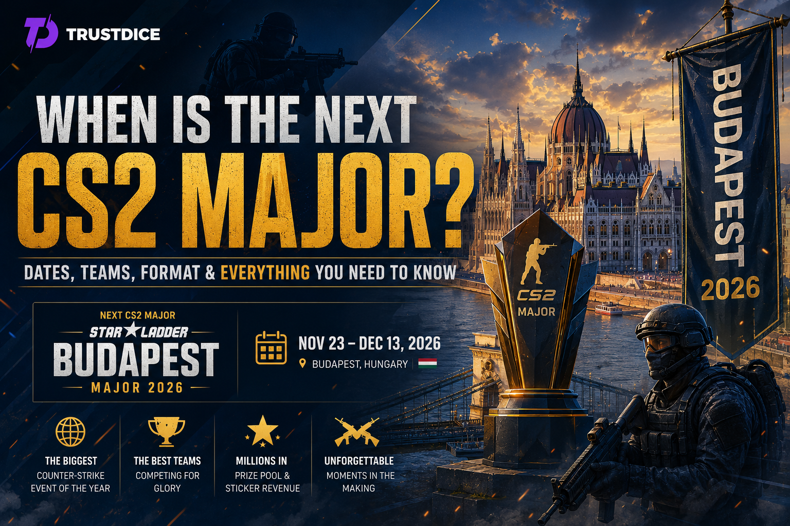 When Is the Next CS2 Major? Complete Guide to the Upcoming Counter-Strike 2 Major Championships in 2026 🏆