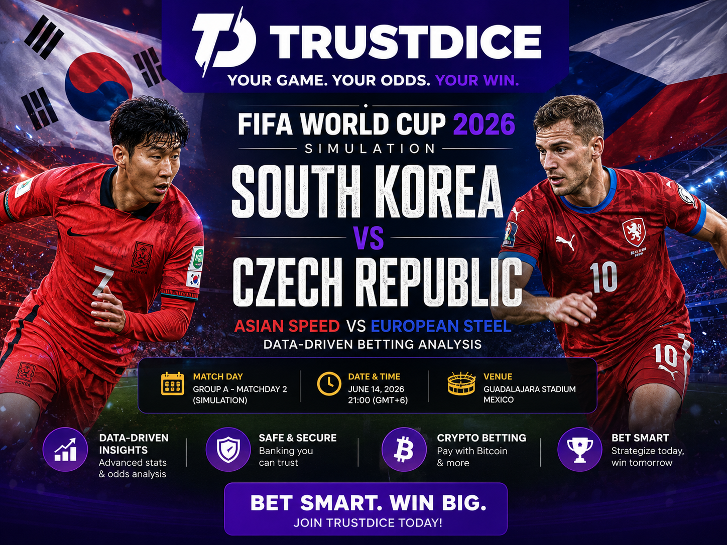 2026 World Cup Simulation: Korea vs Czech Betting Guide