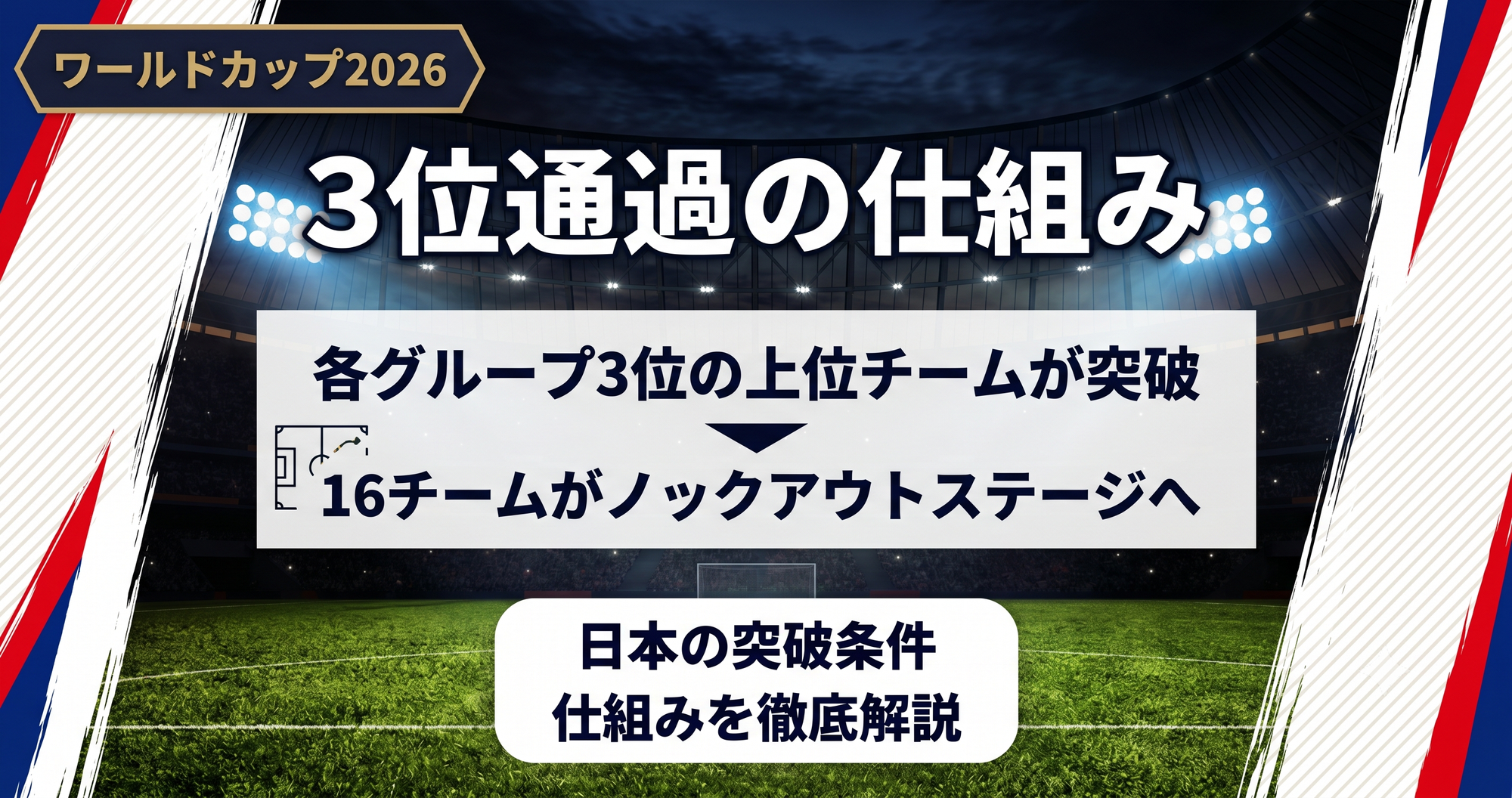 ワールドカップ 3位通過とは?仕組みと日本の突破条件を解説