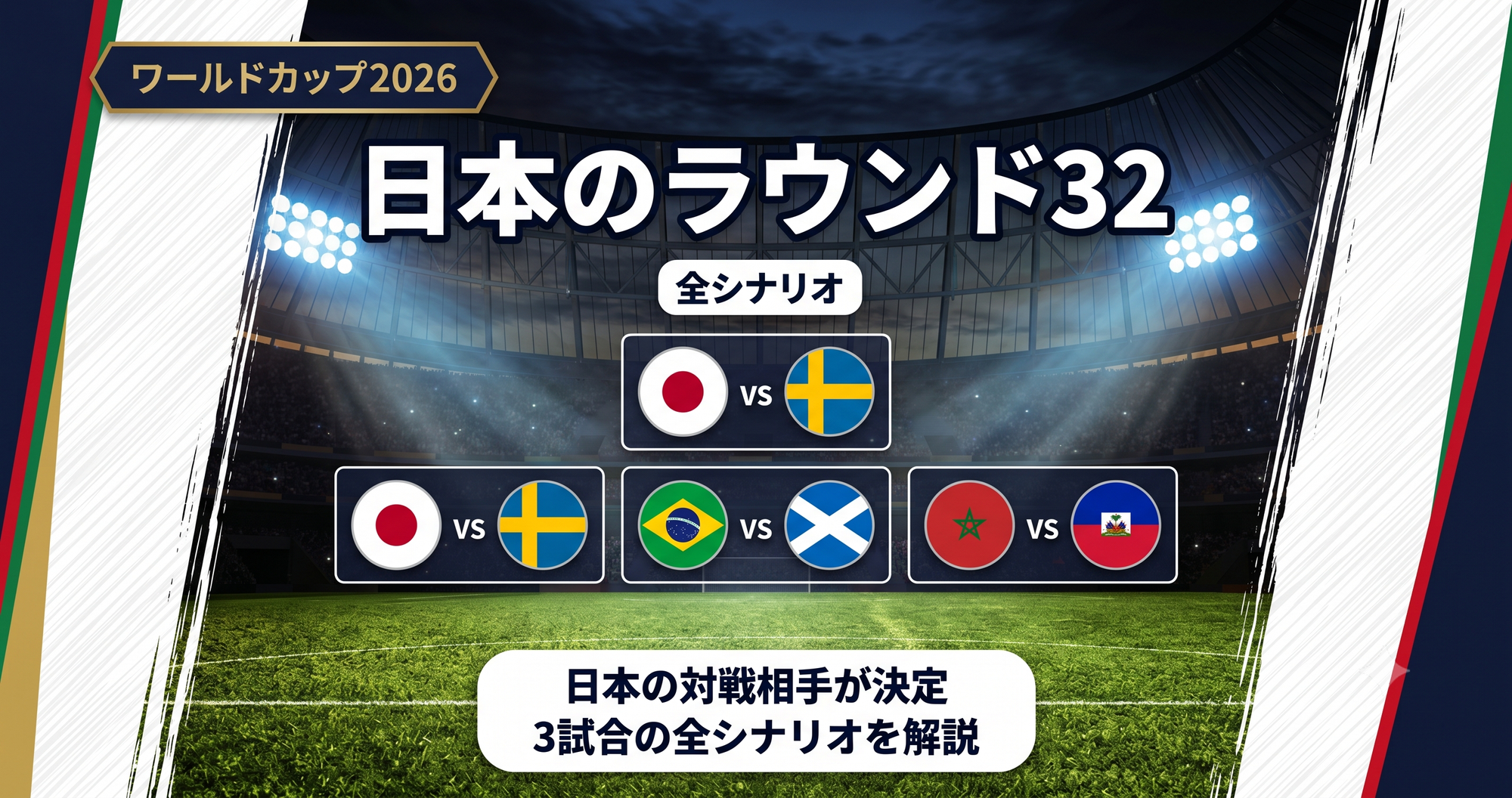 日本vsスウェーデン・ブラジルvsスコットランド・モロッコvsハイチ