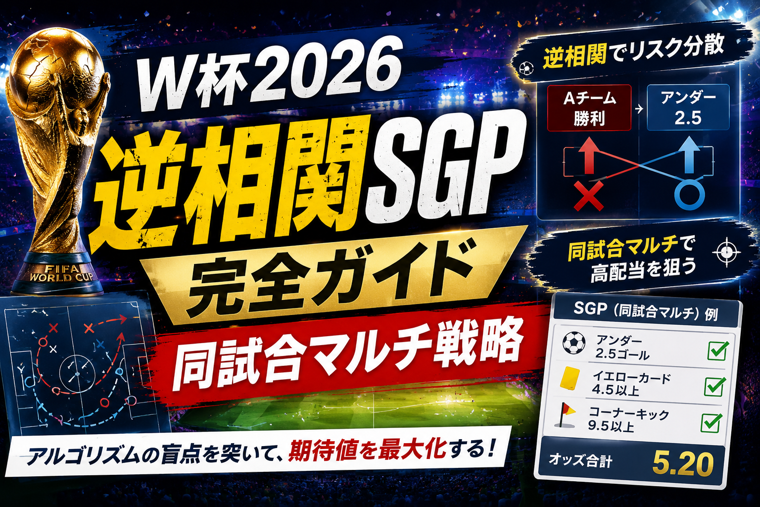 W杯2026プロの錬金術|逆相関SGPで同試合マルチを組み立てる戦略