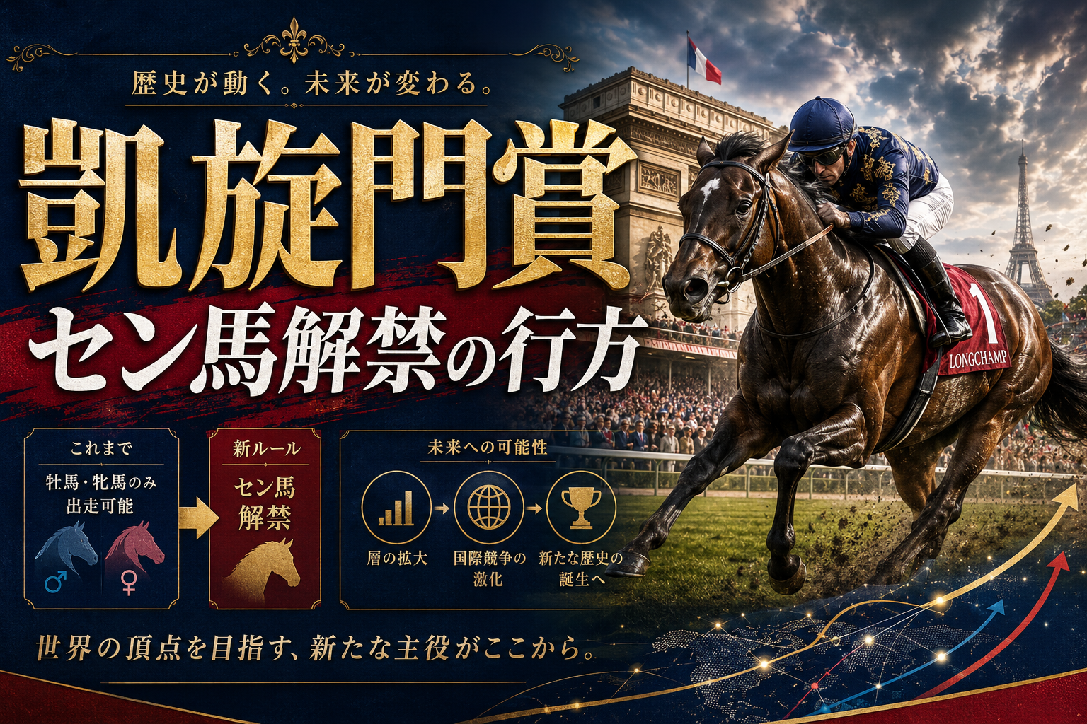 凱旋門賞のセン馬出走解禁案とは?2026年への影響をわかりやすく解説