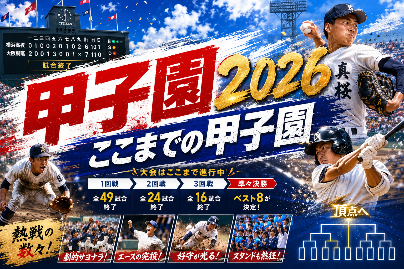 甲子園2026総括|名勝負・記録・大会ベストナインを振り返る