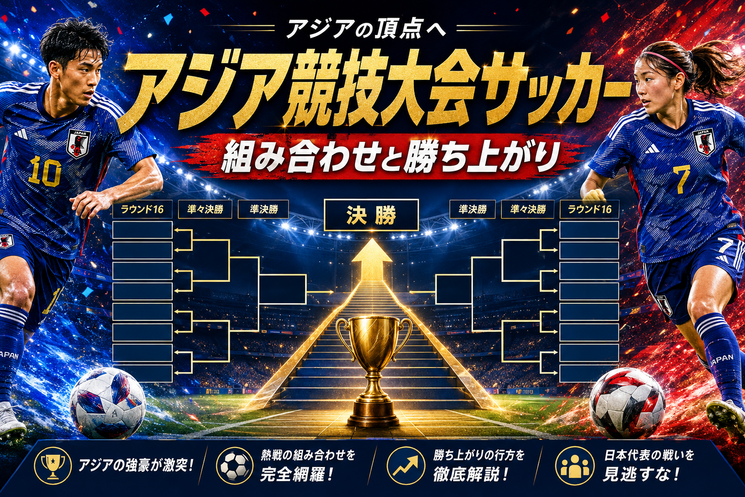 アジア競技大会2026サッカー展望|組み合わせと日本代表の勝ち上がり予想