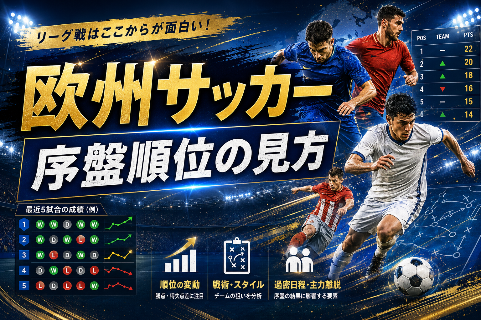 欧州サッカー序盤戦分析の最新情報と注目ポイントをまとめて解説