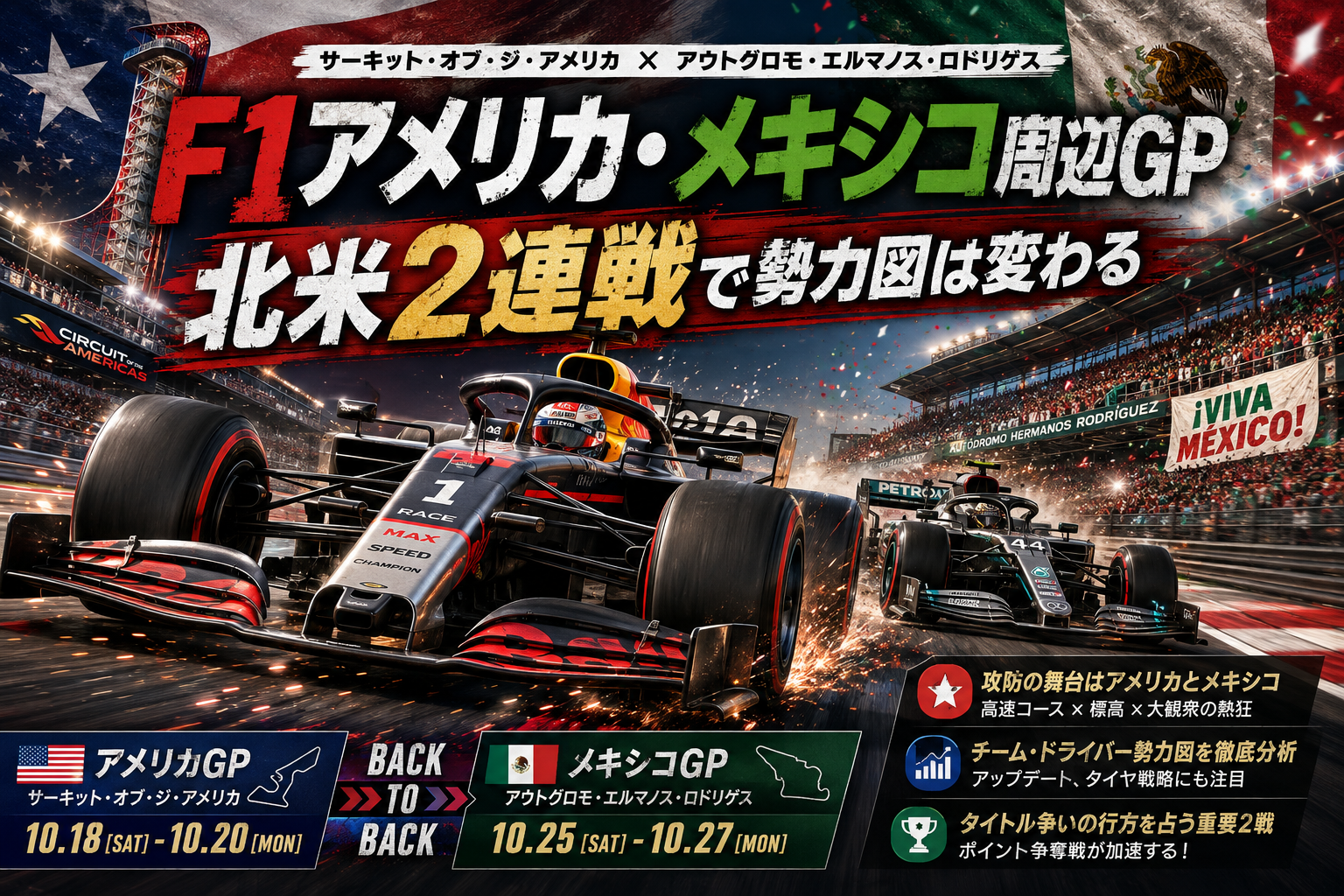 F1アメリカ・メキシコ周辺GPの最新情報と注目ポイントをまとめて解説