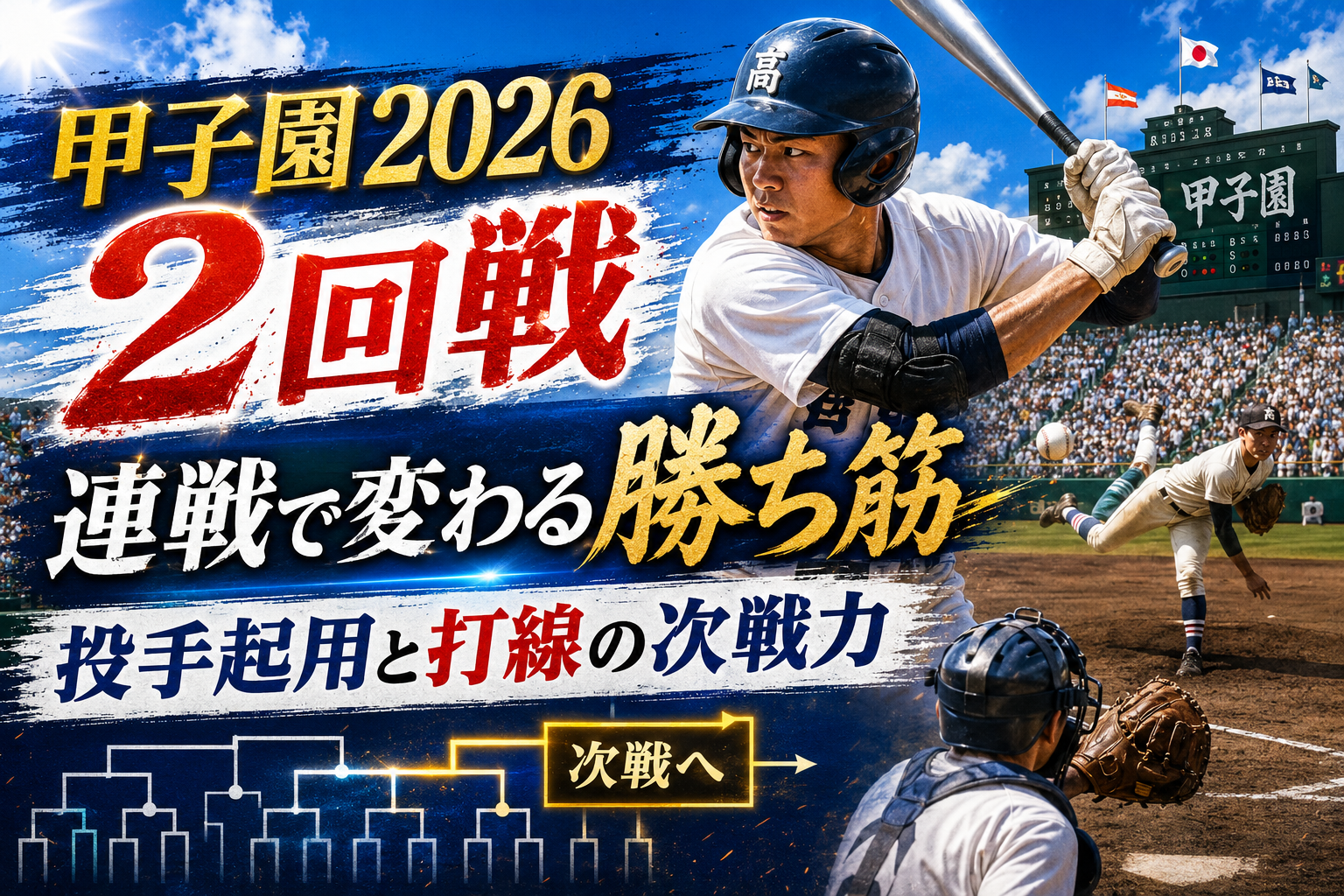 【甲子園2026・2回戦展望】連戦で変わる投手起用と勝ち上がり予想