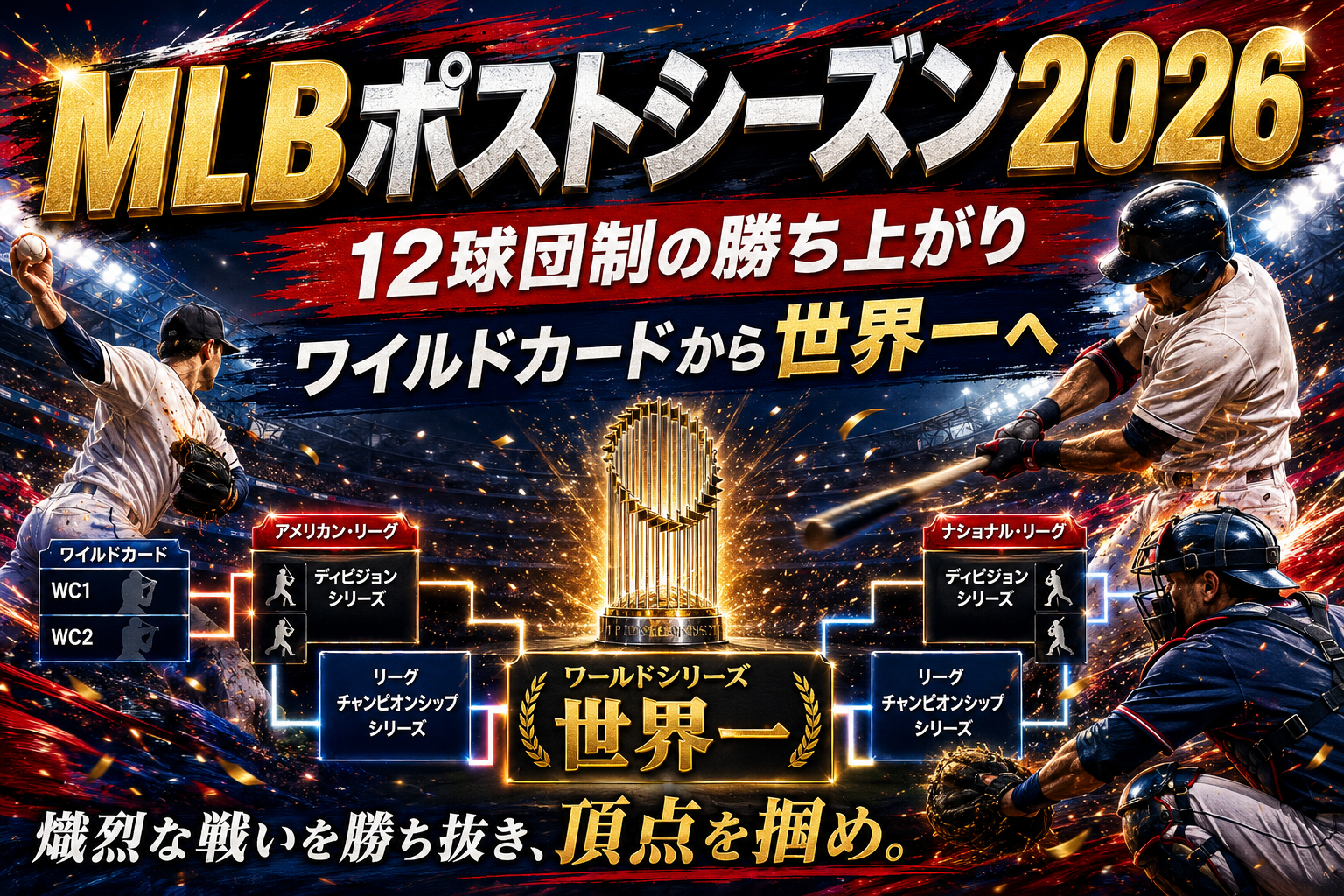 【MLBポストシーズン2026の仕組み】12球団制と勝ち上がりを初心者向けに解説