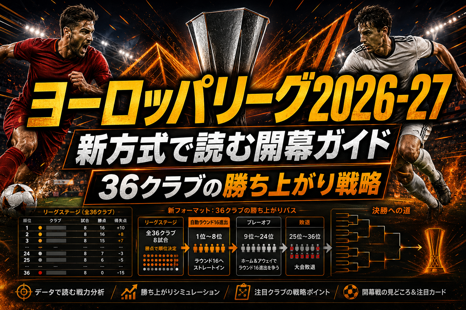 【ヨーロッパリーグ2026-27開幕】日程・出場クラブ・優勝予想・注目カードを解説