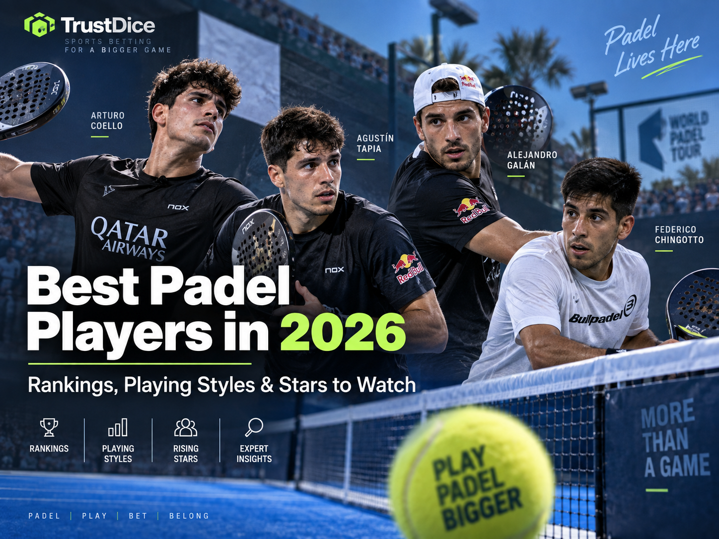 Best Padel Players in 2026: Rankings, Playing Styles & Stars to Watch