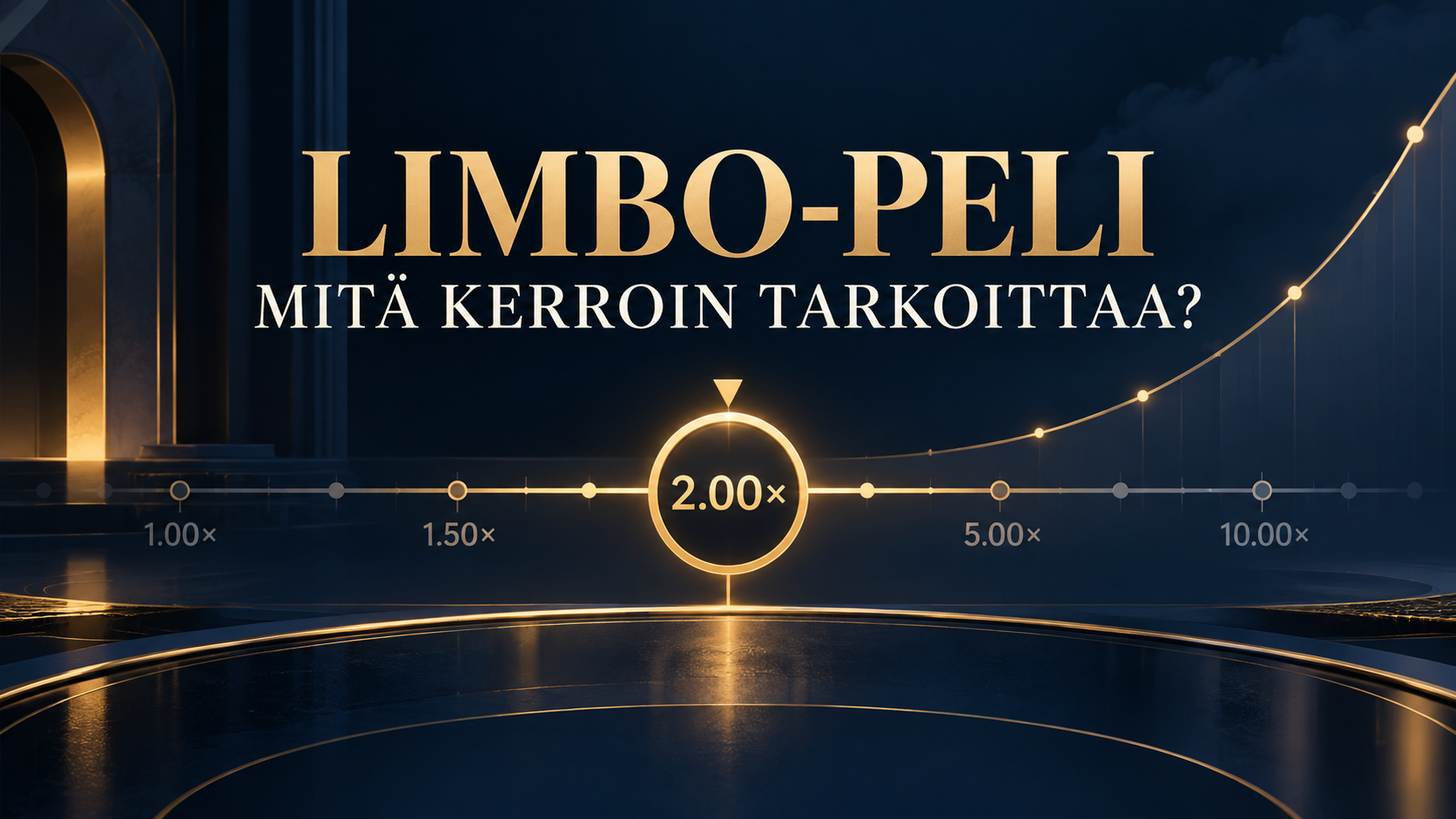 Limbo-peli: mitä valittu kerroin kertoo ennen kierrosta?
